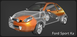 Ford Sport Ka