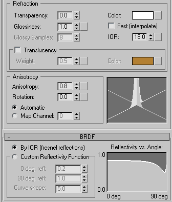 Arch & Design : Metal settings 2