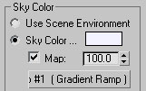 Activate the Gradient Map