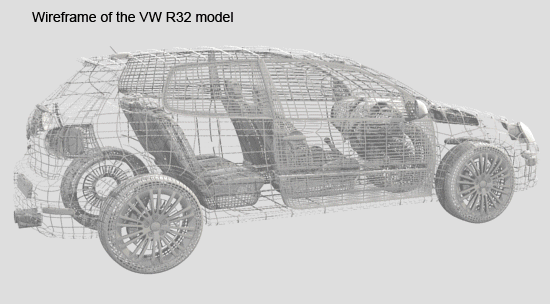 Creation of the VW R32